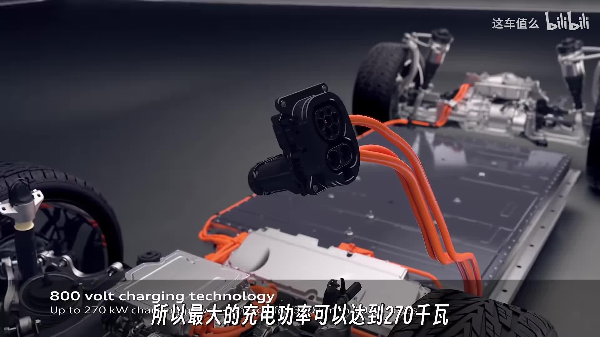 【北京车展】奥迪Q6L e-tron，有技术含量的来了！