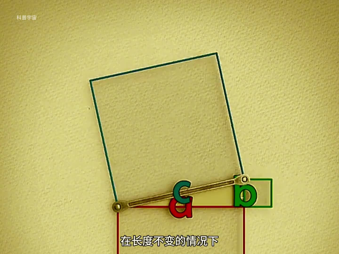 数学与几何几乎是一体的，有你意想不到的吗？