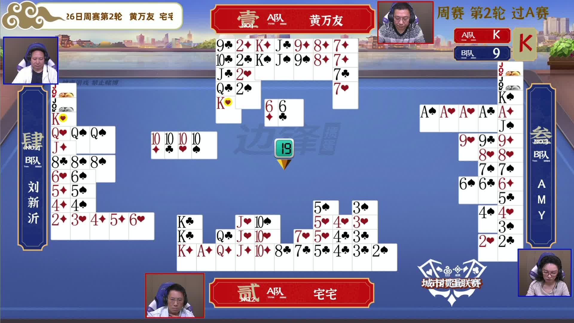 4月26日城市掼蛋联赛