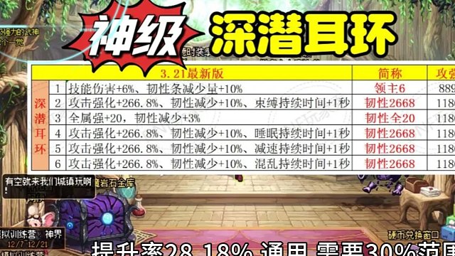 DNF：小百变耳环抄作业！深潜vs海湾，都是大赢家