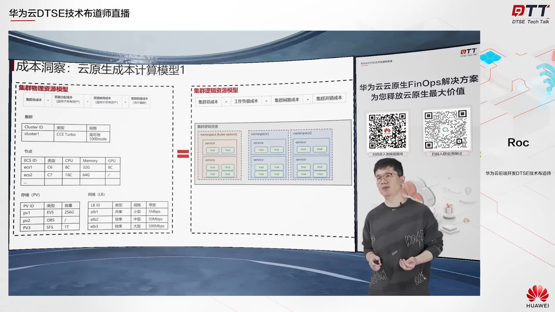 华为云云原生FinOps 让集群所有成本一览无余