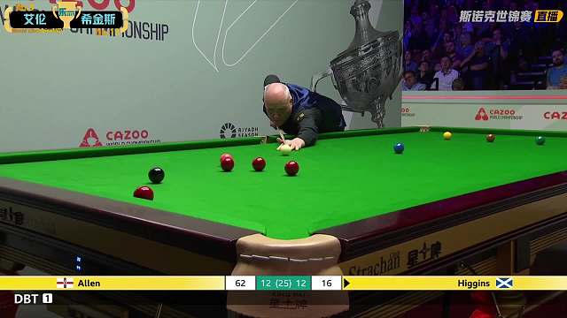 希金斯vs艾伦 决胜局翻盘记录