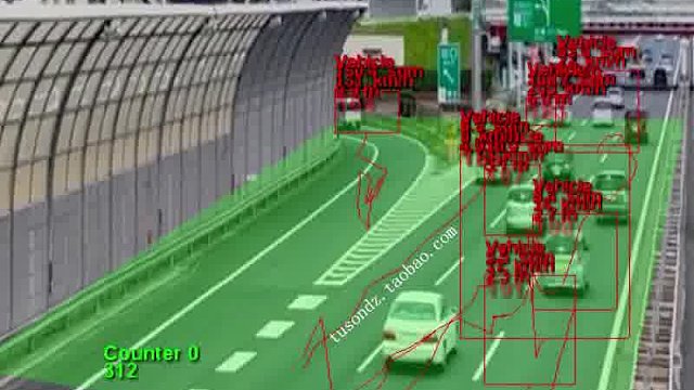 公路车流统计摄像机加油站服务区停车场洗车场车辆统计系统人客流计数系统交通流量监控摄像机