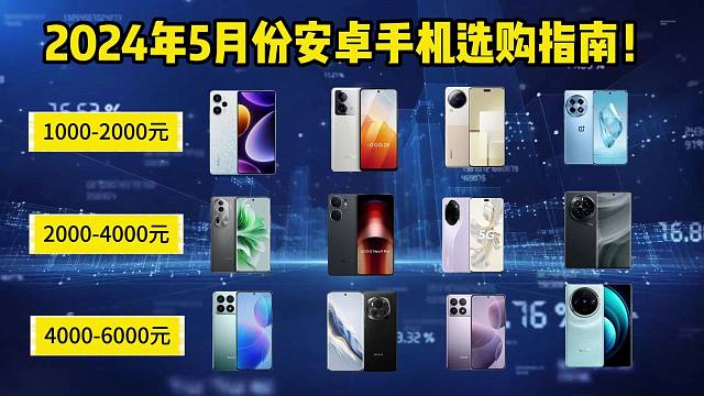 【2024年5月】高性价比手机推荐|华为 小米 oppo vivo 真我 红米 iQOO  荣耀|性