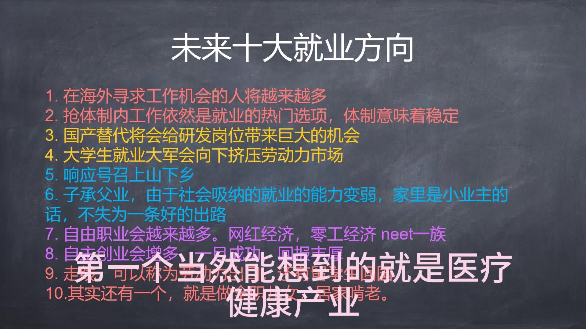 高考志愿不求人-未来十年就业机会 学业规划