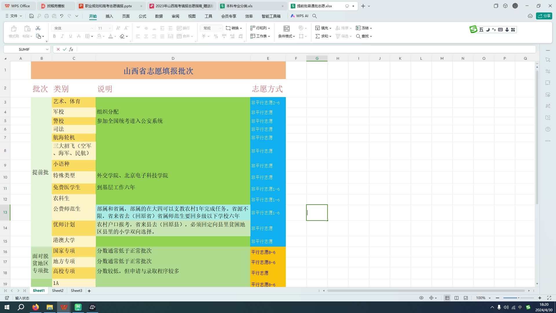 高考志愿不求人-一张表说清提前批次计划