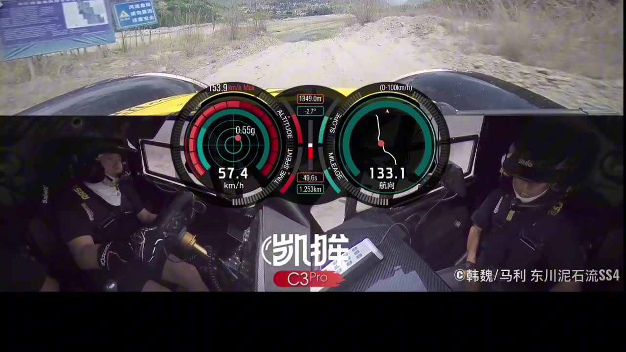 韩魏SS4上速度153km/h
两驱大黄蜂逐渐适应东川节奏
#越野 #拉力赛 #第一视角 #速度与激