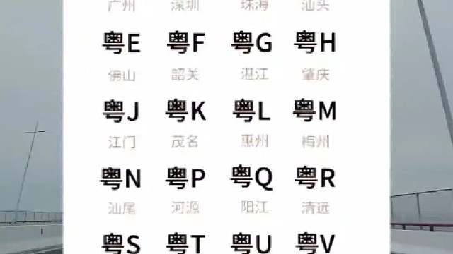 广东省车牌号简称，看看你是哪里的 #每天一个用车小知识 #车牌号简称
