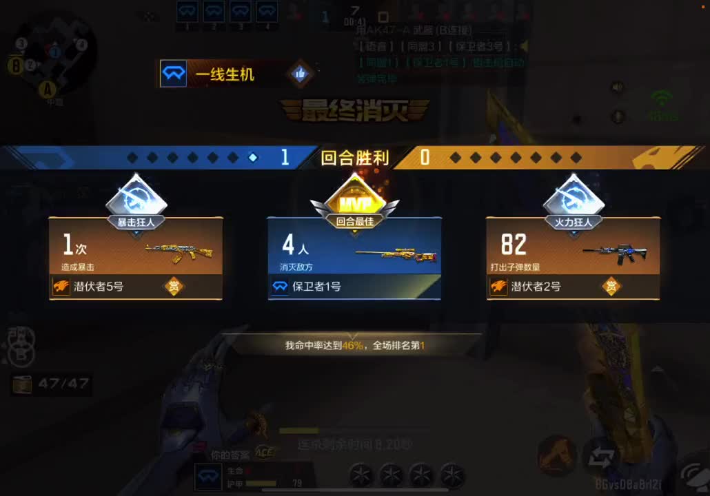 #cf手游霓裳战舞 #游戏风向标 请叫我炮楼战神《热爱终究抵不过现实》以后少更了