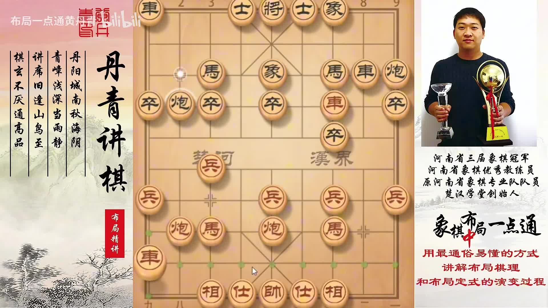 对付高车保马局，非常非常关键的一步致胜法宝，一定要记住！如何快速提升象棋水平系统学棋？如何学习布局，