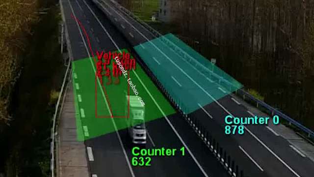 汽车计数高速服务区加油站停车场洗车场车辆统计系统车流量监控摄像机人流客流计数统计车流检测摄像头