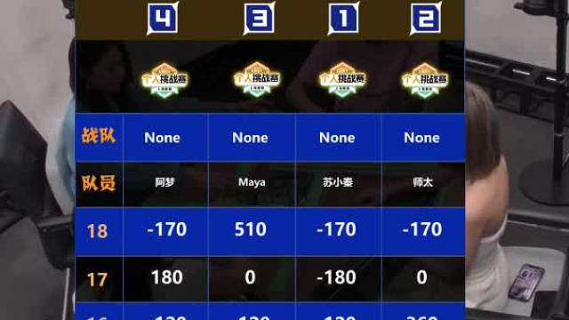 5月6日CEST智力电竞麻将