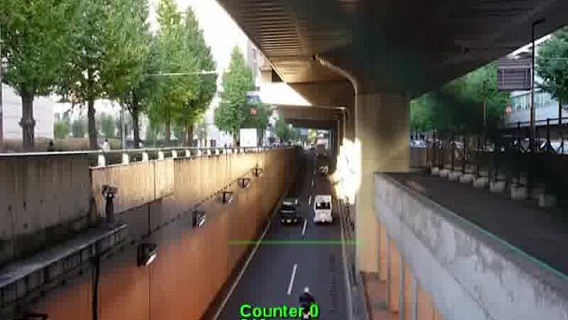 隧道车流监控系统加油站服务区高速公路车辆统计系统景区公园人客流计数统计摄像机车流监控摄像机