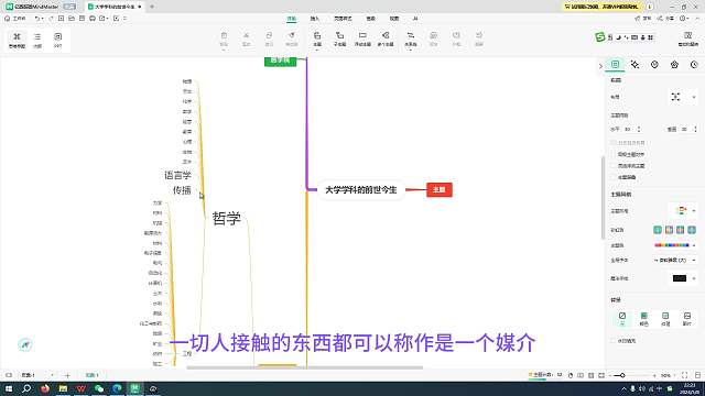 大学学科的前世今生（下）