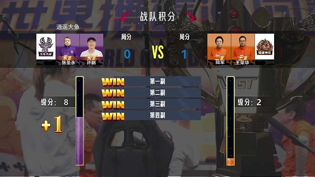 5月9日世界掼蛋巡回赛夏季赛