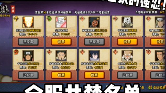 今日全服共禁名单来了！链接鸣人依旧遥遥领先！