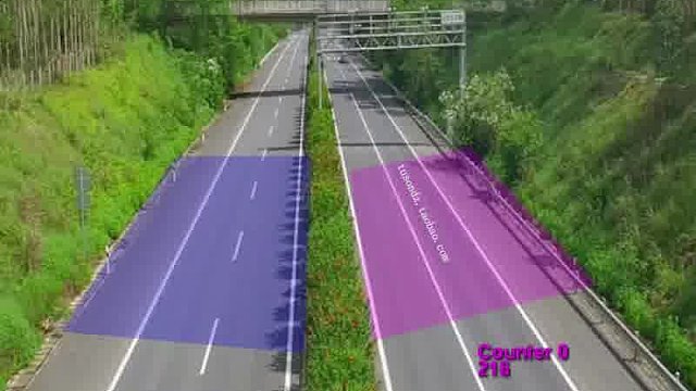 交通车流统计摄像机加油站服务区高速公路道路马路汽车车辆统计系统车辆监控检测监测摄像机