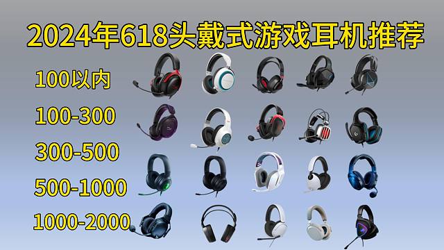 2024年618头戴式游戏耳机怎么选?高性价比耳机推荐来了!80-1999￥价位:漫步者、雷蛇、RO