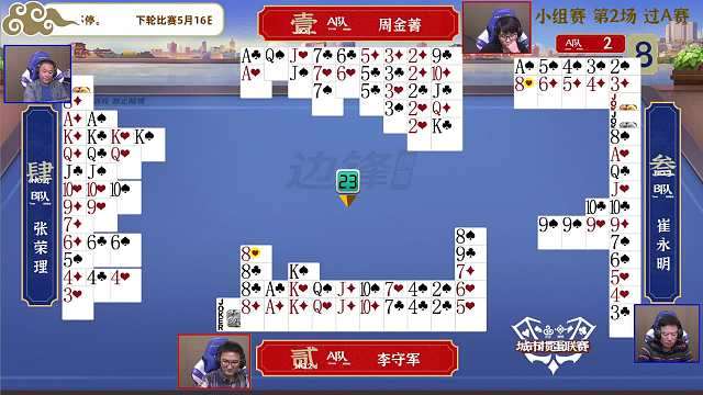 5月15日城市掼蛋联赛