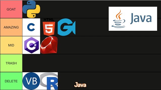 编程语言排行榜