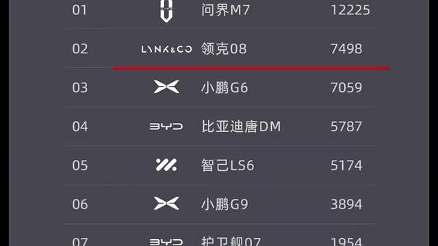 不能说很好用，有就去领一下吧