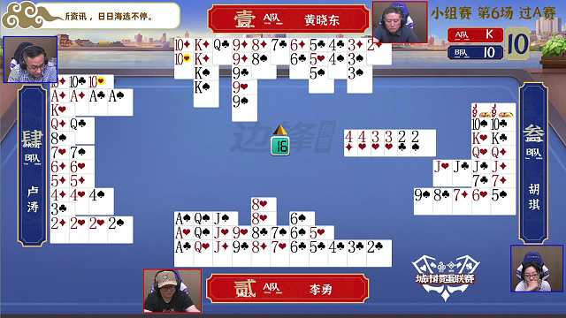 5月16日城市掼蛋联赛B