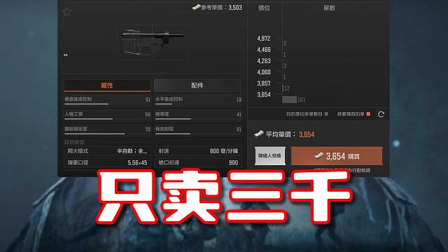 国服卖两万，你只卖三千？