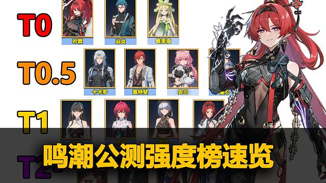 【鸣潮】公测版本全角色强度榜速览！