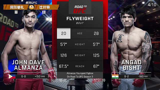 UFC精英之路 第三季 DAY2 解說