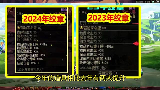 DNF：舅舅党爆料“夏日套”纹章！伤害+名望大提升，策划终极骗氪