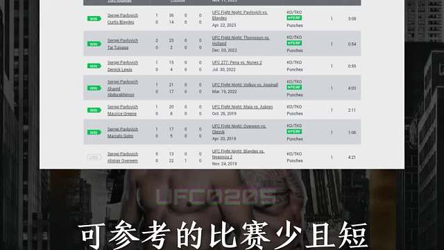 帕夫洛维奇VS汤姆