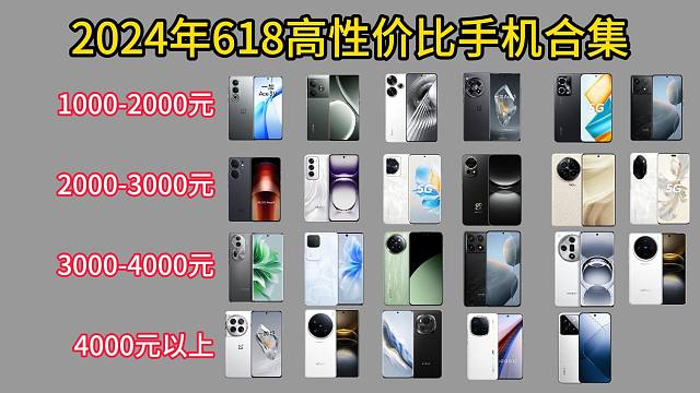 2024年高性价比手机推荐！618给自己和家人换点好机子，1000/2000/3000/4000元价