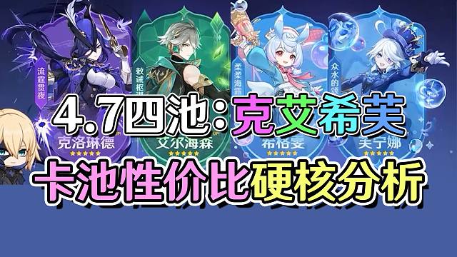 人权卡水神终迎复刻！双限定咋抽最赚？原神4.7克洛琳德希格雯水神芙宁娜艾尔海森卡池分析。【原神卡池分