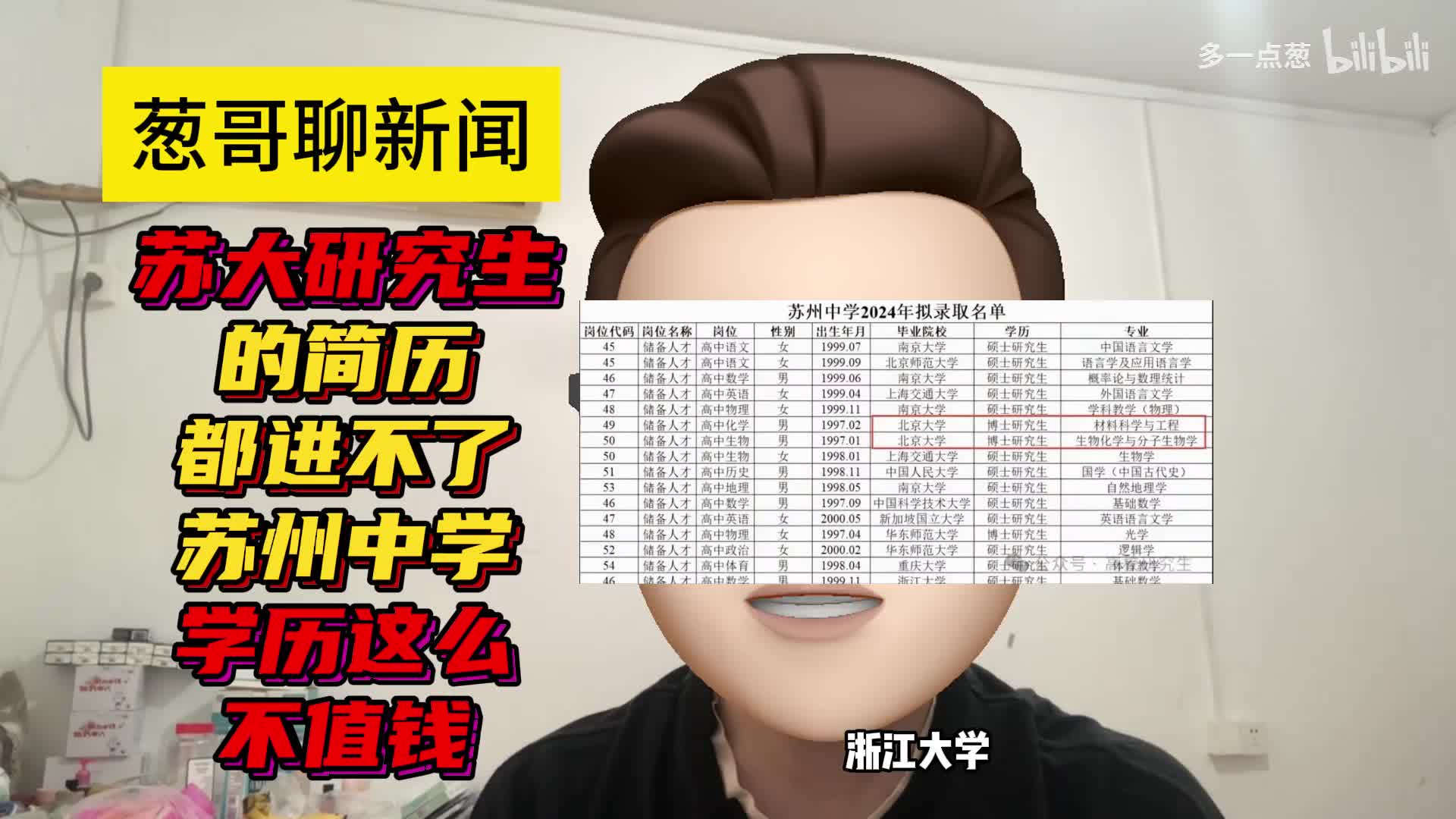苏大研究生的简历都进不了苏州中学，学历已经这么不值钱了