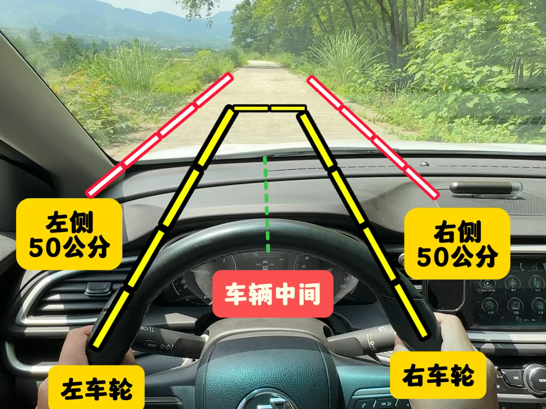 坐在车里面如何判断周边的位置，今天阿峰来分享一下#每天一个用车知识