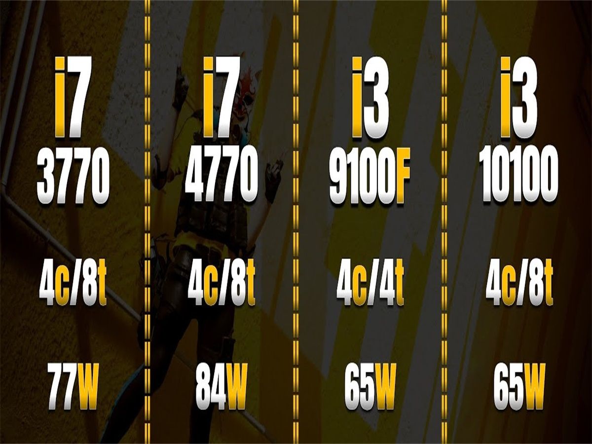 i7-3770、i7-4770 vs i3-9100F、i3-10100  CPU对比（1080P低