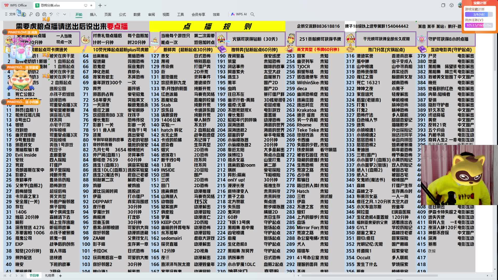 感谢 玫瑰老板的两枚小柯基外加两枚甜蜜蜜吼 老朋友 老朋友