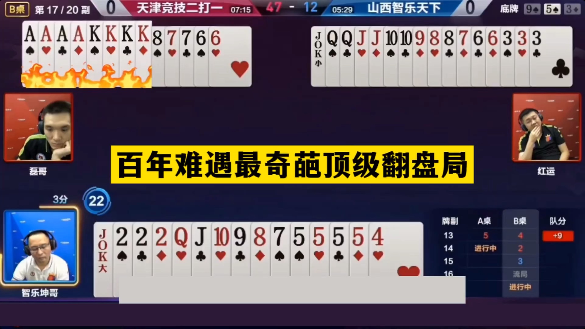 斗地主：百年难遇最奇葩顶级翻盘局！铁牌逆天反击！三炮百团恶战