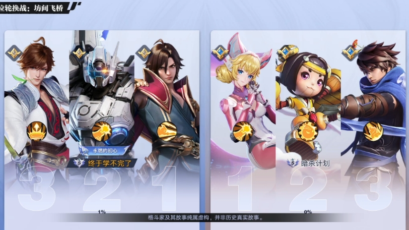 【星之破晓】排位1V1：不是，哥们，为了我这个李信你值得这么做吗？