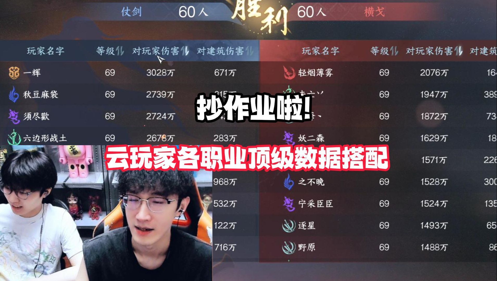 抄作业啦!云玩家各职业顶级数据搭配