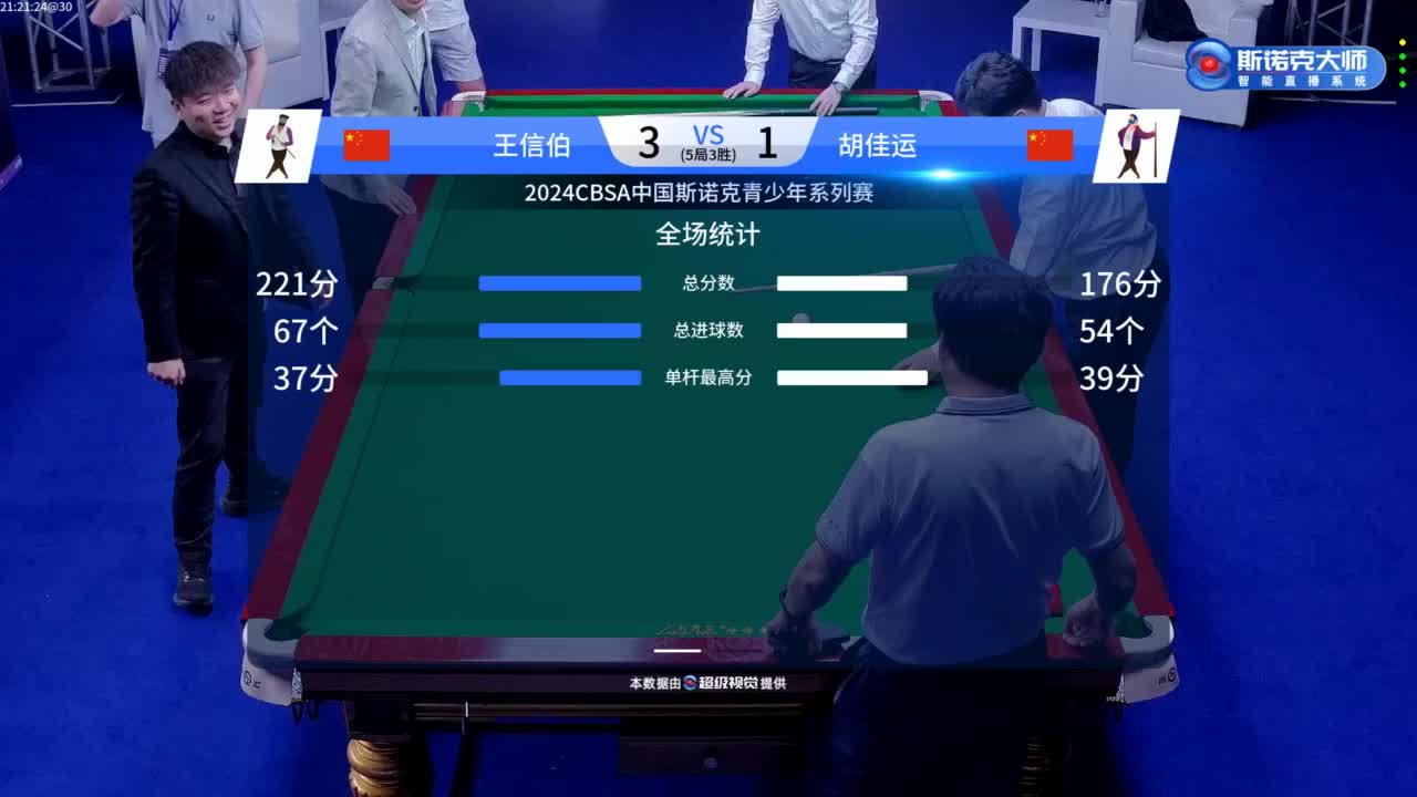 6.1-3 斯诺克中青赛延安站 3号桌