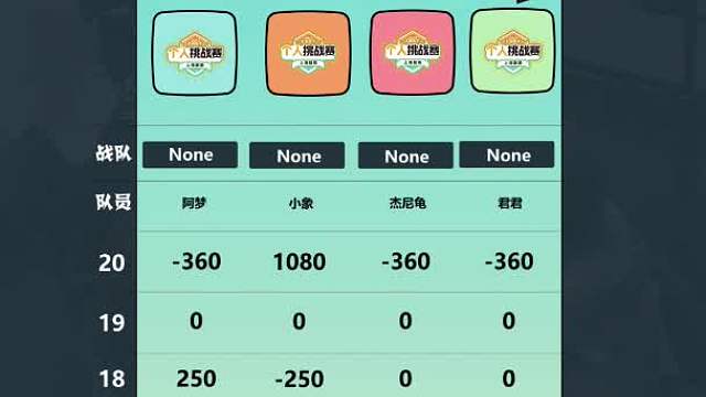 6月3日CEST智力电竞麻将A
