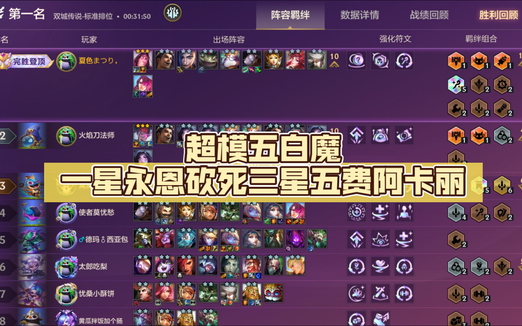 超模五白魔一星永恩砍死三星五费阿卡丽，满血吃鸡