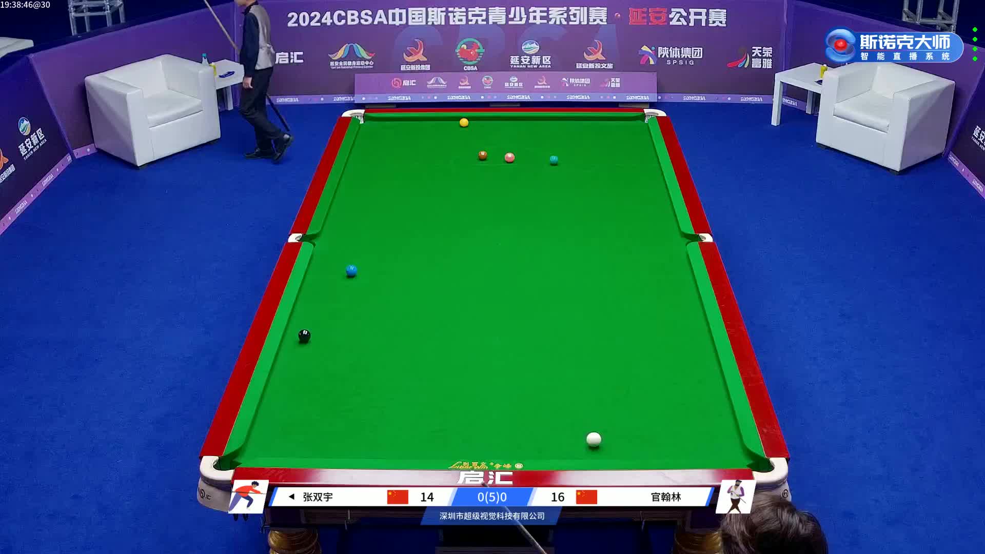 王信伯vs王宇航