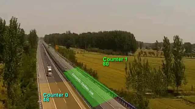 车流统计摄像机高速公路加油站服务区车辆计数检测系统景区公园博物馆科技馆图书馆展厅人流客流计数统计系