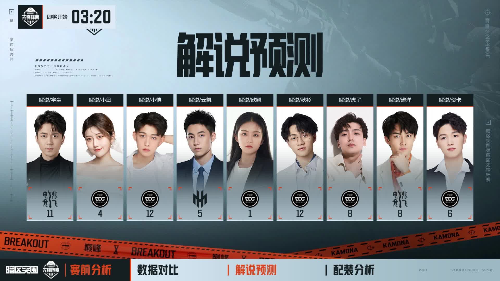 第四届先锋杯常规赛第二周DAY1 B组