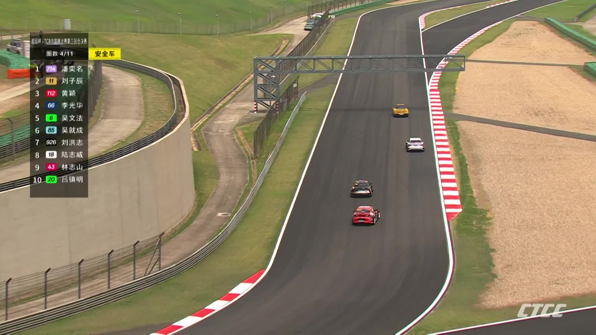 2024CTCC中汽职联R2-上海站-1日-1