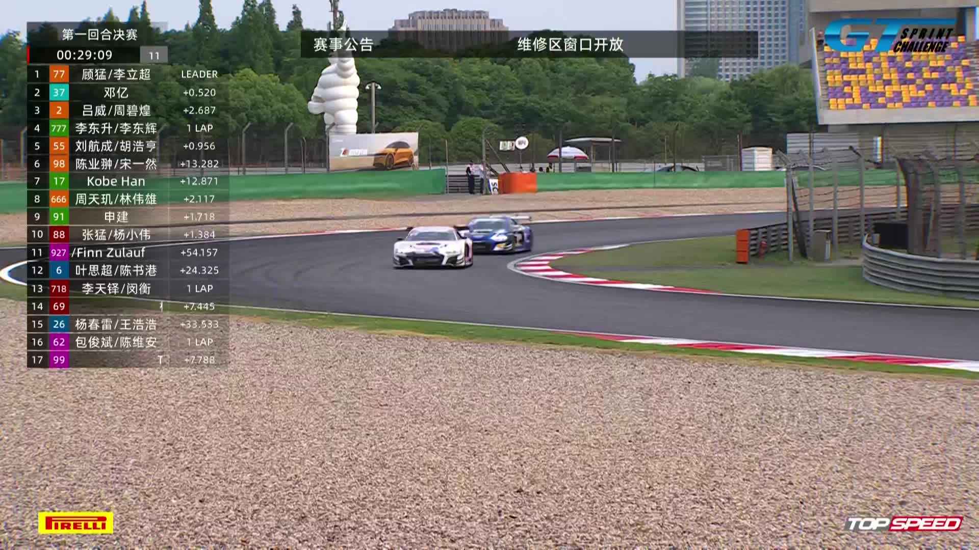 2024 GTSC长三角暨上海GT系列赛-1日