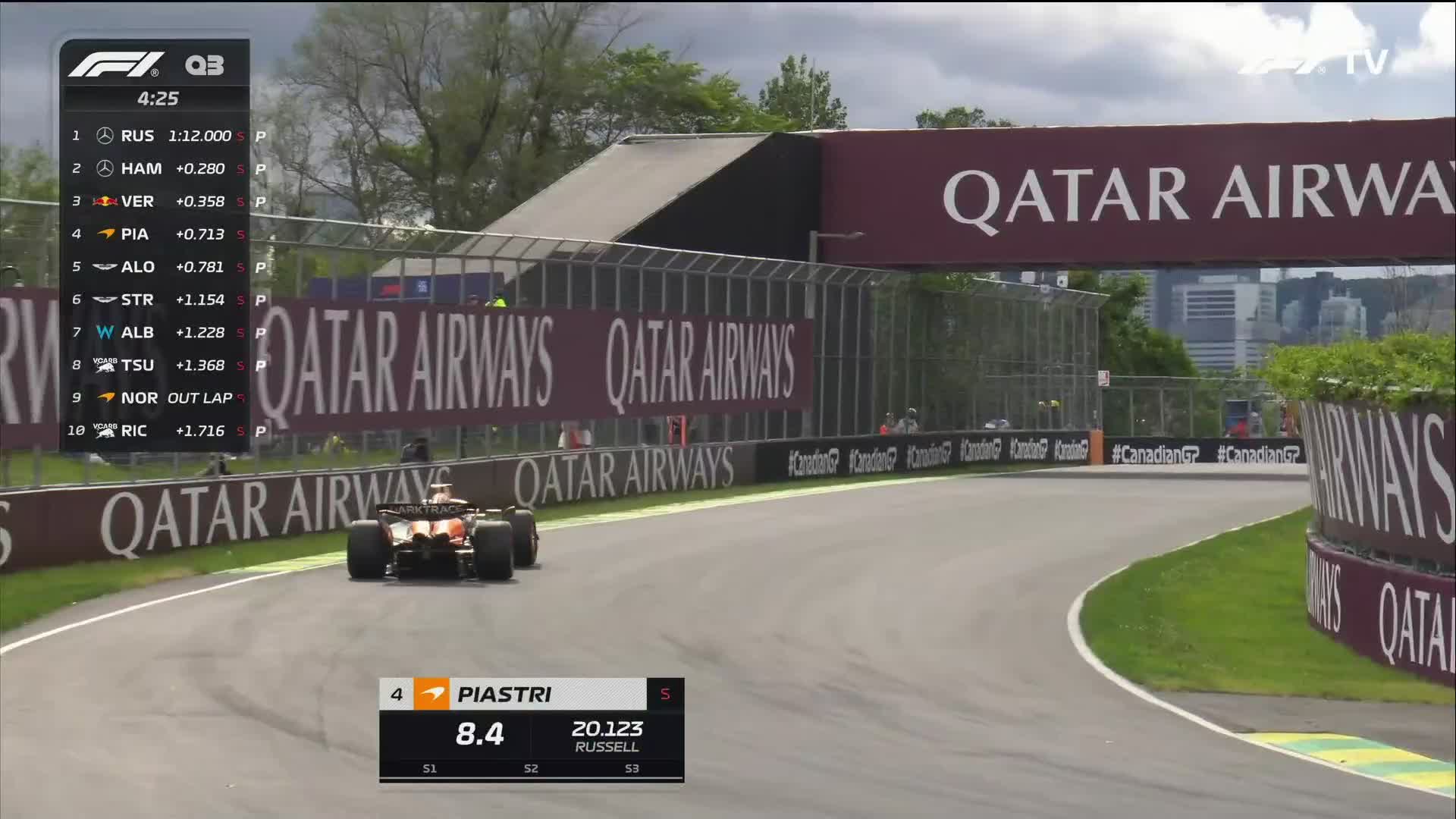 F1 2024 加拿大周末 Q3 采访