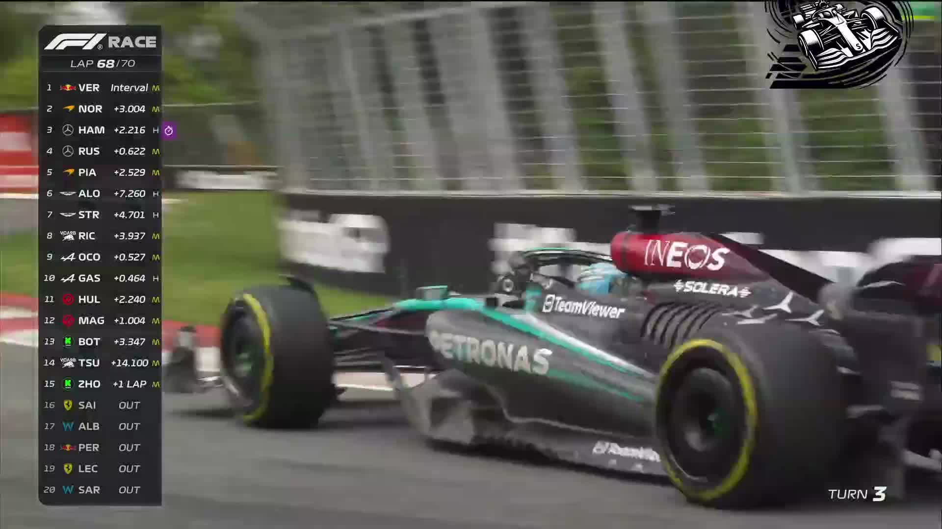 F1 2024 加拿大周末58-70圈 采访 颁奖